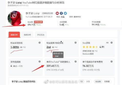 专门吃瓜的网址,揭秘热门网址背后的秘密
